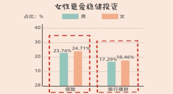 黄金股票，当前投资之选？