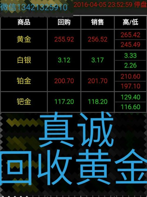 铂金pt950，回收价值与市场动态的深度解析