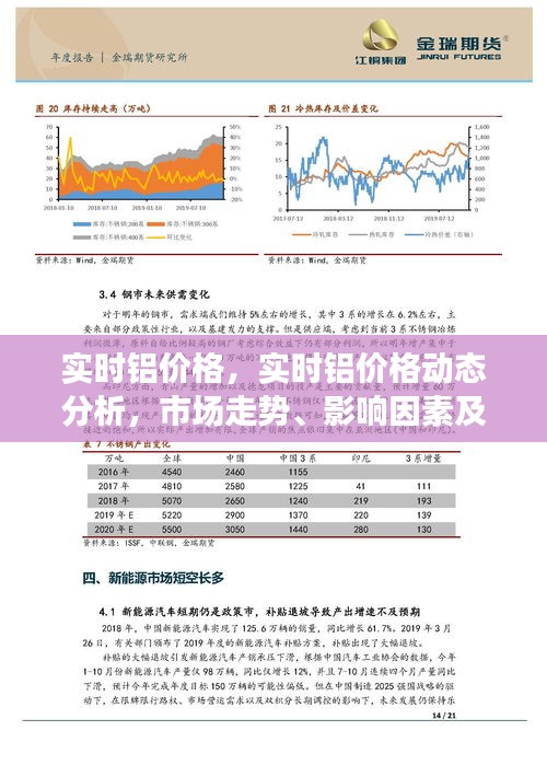第1429页