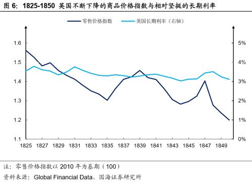 全球股市行情中心，脉动世界的经济晴雨表
