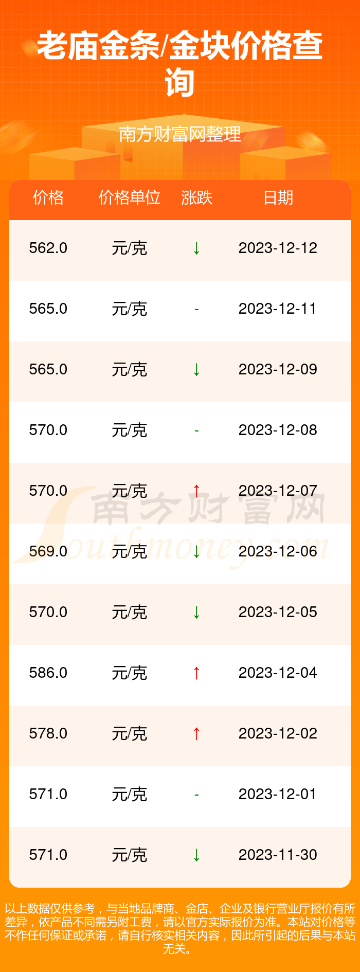 第1424页