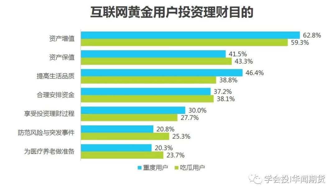 周六福黄金纯度解析，品质与信任的双重考量
