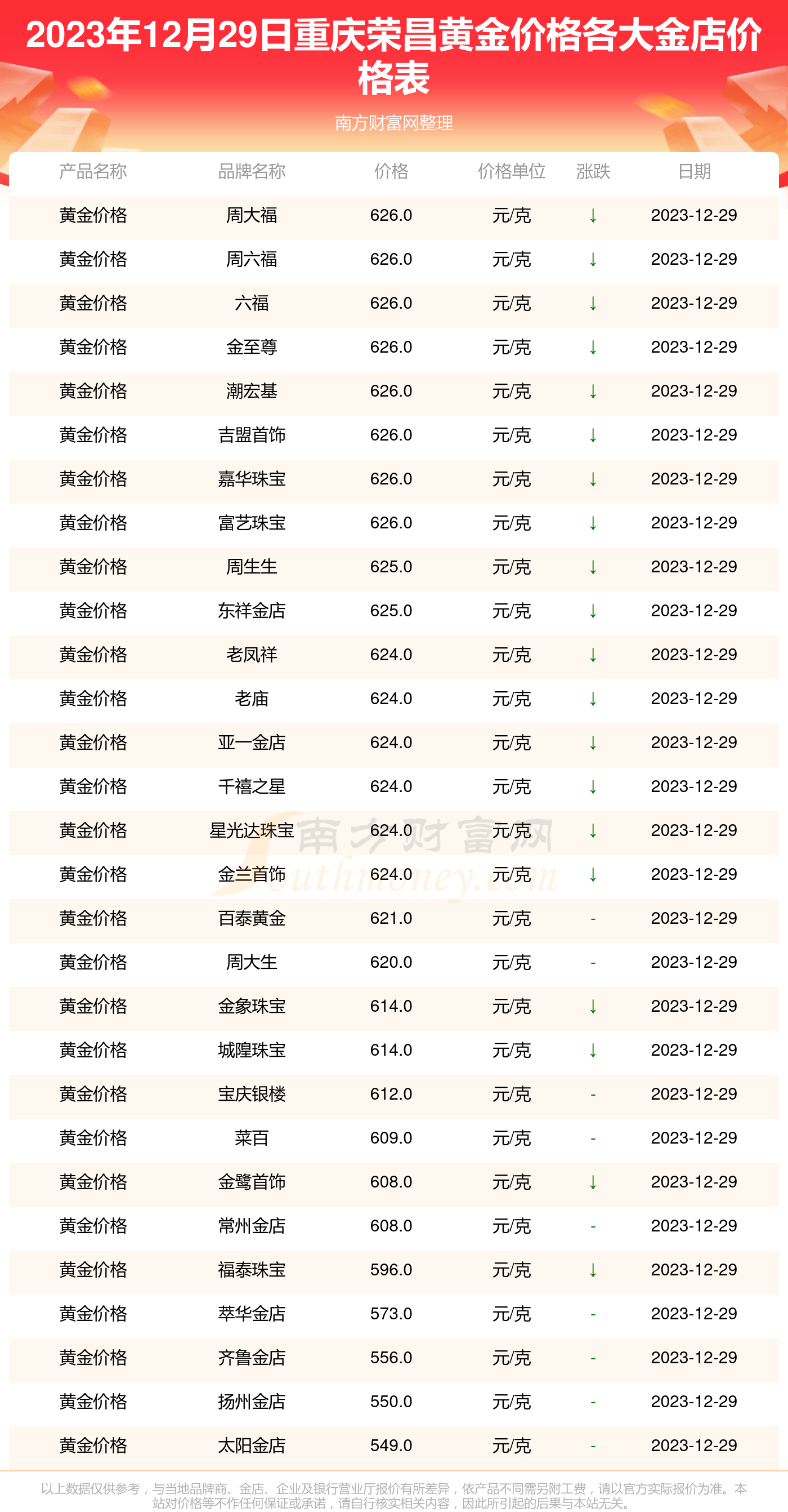 澳门六开彩免费资料公开，理性看待彩票与娱乐的界限