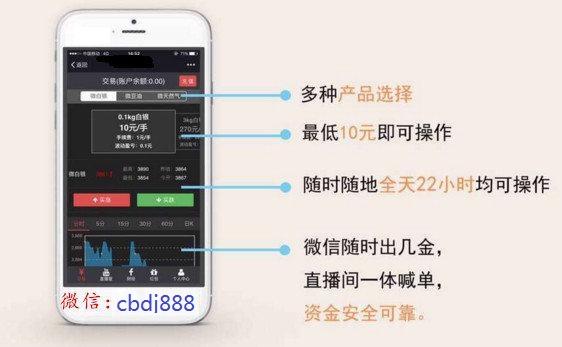 白银投资平台，解锁财富增值的新钥匙