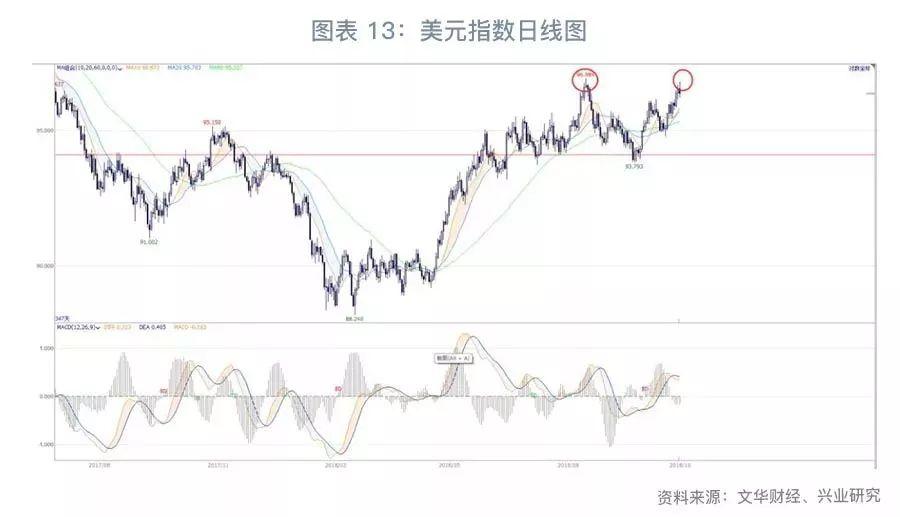 铜价价格曲线的深度剖析，历史走势、影响因素与未来展望