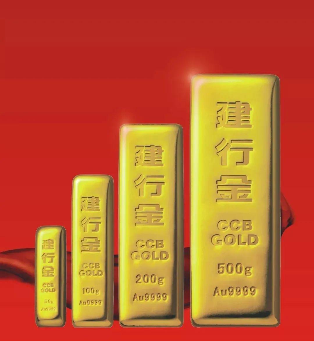 建行50克金条价格查询，深度解析与市场洞察