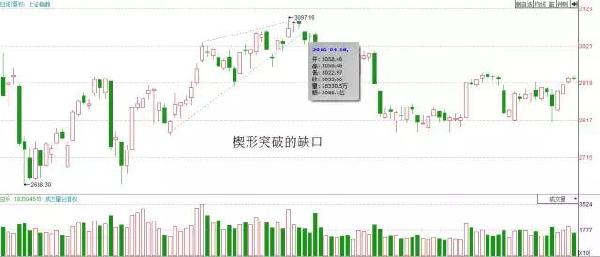 探秘国际原油计量，一桶究竟是多少升？