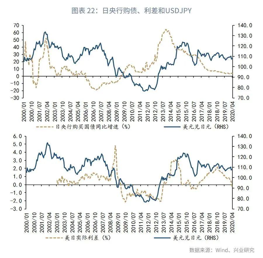 第1410页