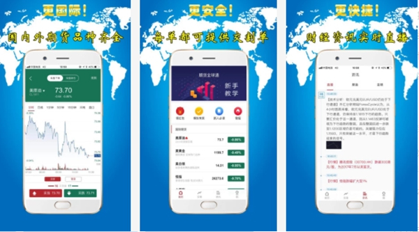 全球期货交易平台APP排行榜，选择与比较