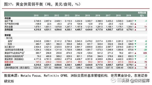 今日黄金一克多少，探究黄金价格波动的背后逻辑与投资策略