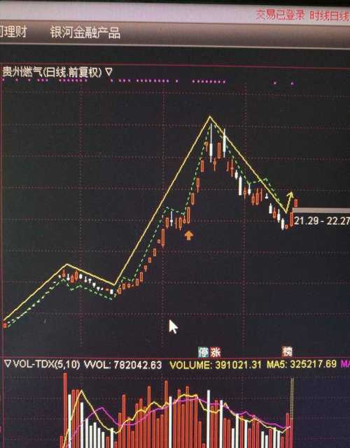 探索三地走势图与彩宝网的综合走势分析