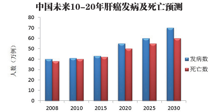 乐彩网17500试机号分析图，深度解析与策略指南
