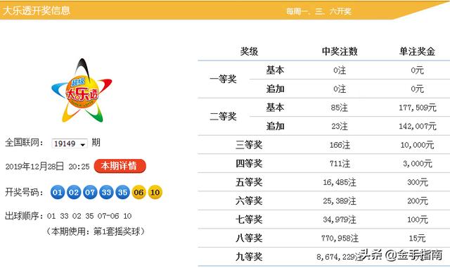 解析大乐透走势图，30期后区深度剖析