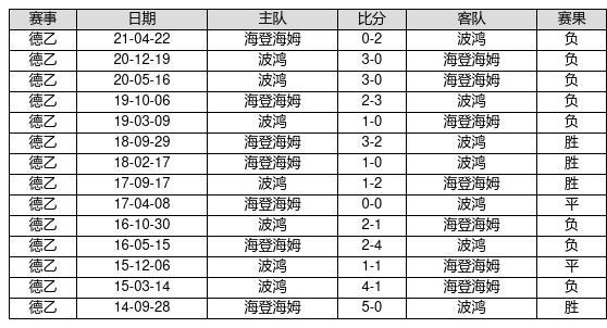 25选7走势图带连线图，揭秘彩票背后的数字艺术与概率学