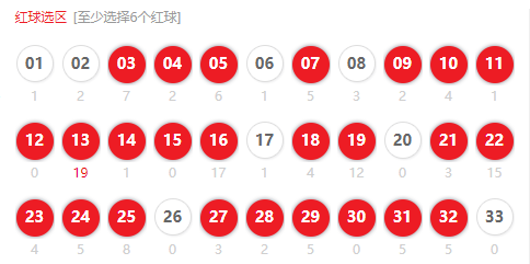 探索双色球新境界，解析新版红蓝分布图奥秘