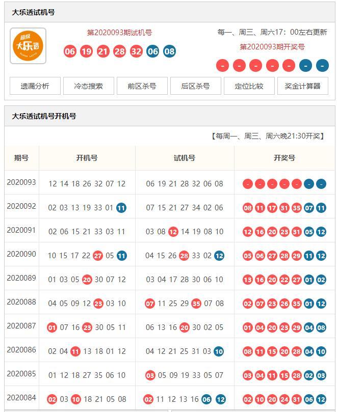 今晚体彩大乐透开奖结果查询，揭秘最新中奖号码