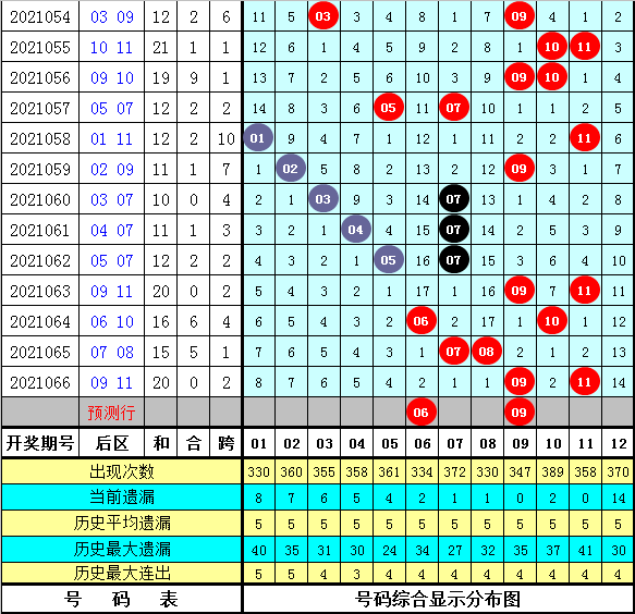 探索体彩大乐透走势与浙江风采网，理性与幸运的交汇
