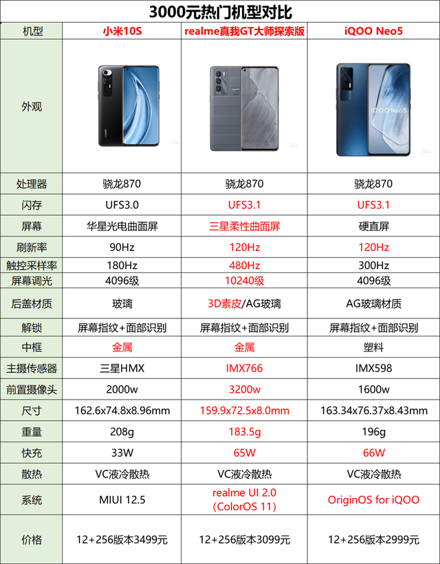 福彩15选5，解析开奖结果走势图，探索中奖奥秘