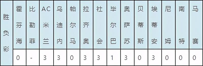 揭秘310足彩胜负彩，从基础到进阶的全面解析