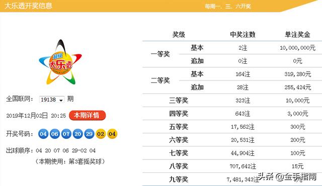 探寻2002年大乐透历史开奖号码的奥秘