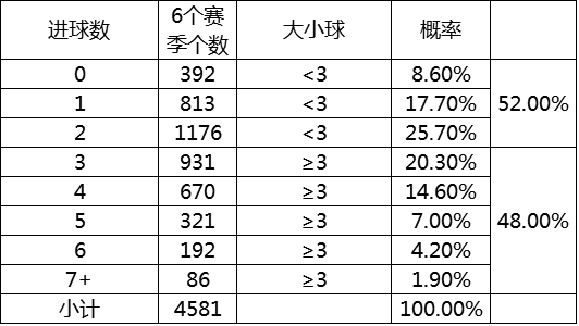 竞彩比分的魅力与策略，揭秘足球赛事的预测艺术