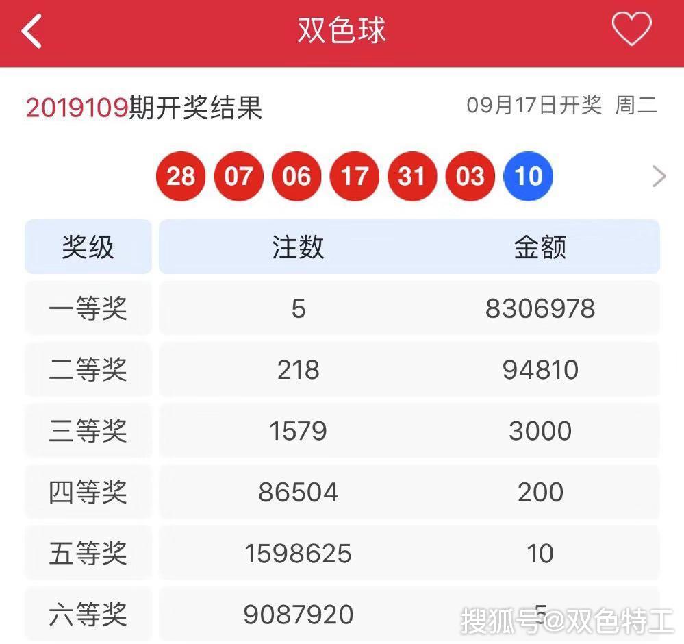 双色球开奖结果 第4页