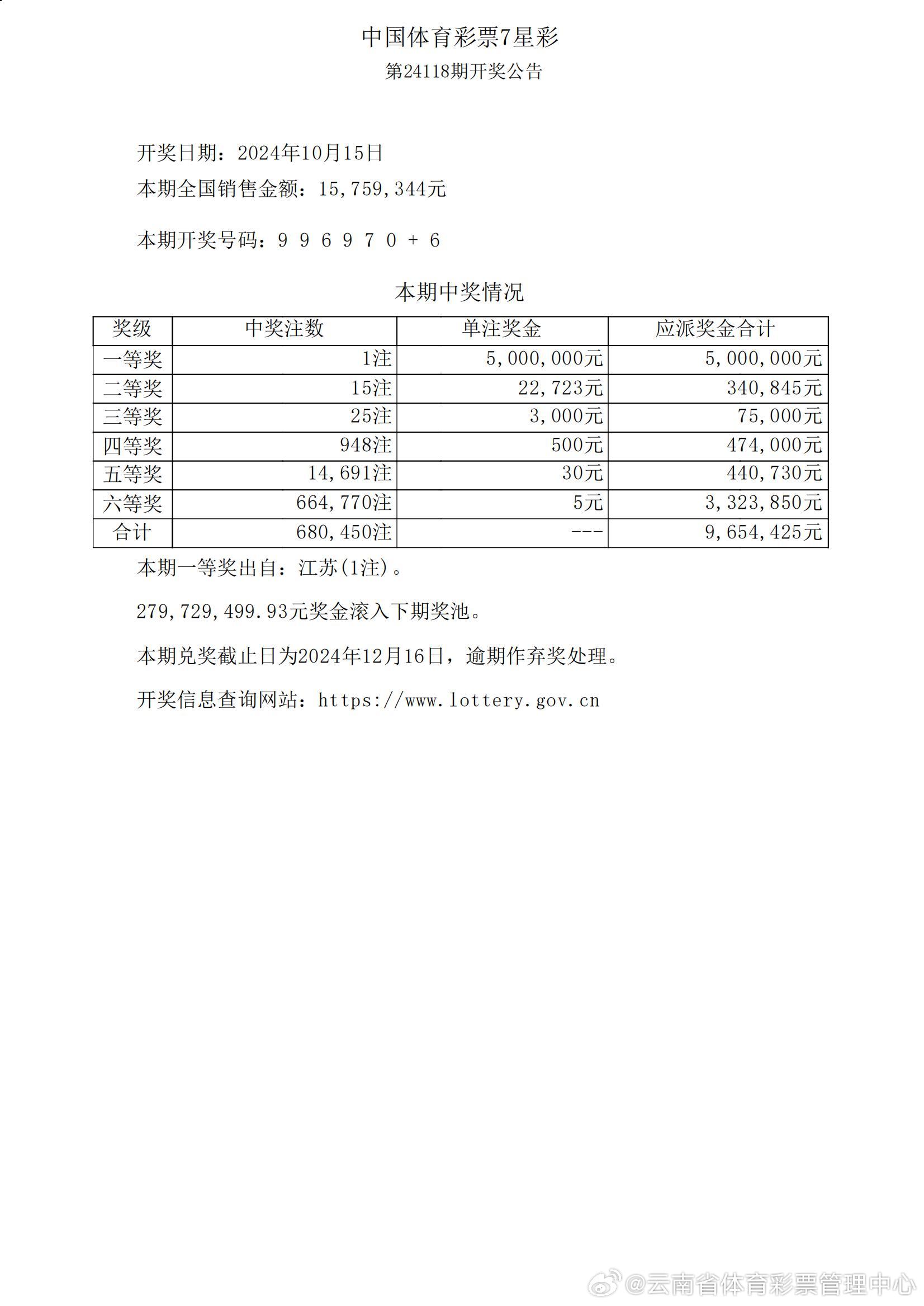 36选7，近期开奖结果查询与彩民心路历程