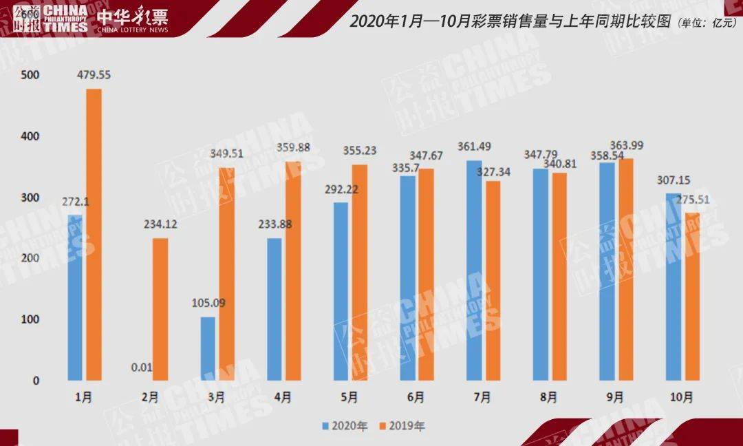北京彩票市场现状与未来展望，停售传闻的深度解析