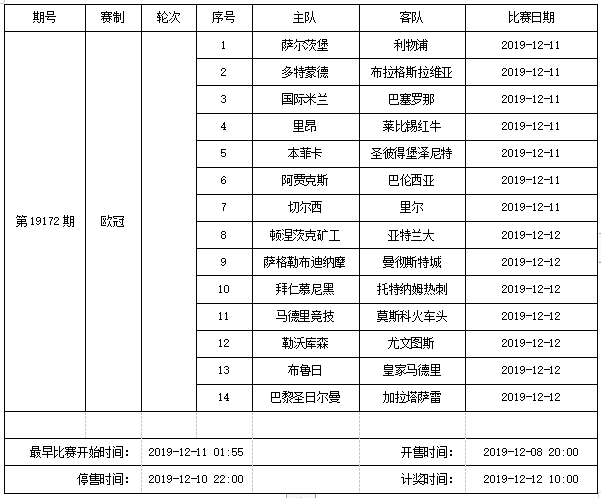 足球彩票14场胜负彩中奖规则深度解析