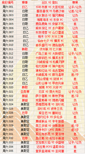 澳客网电脑版，竞彩足球比分的实时盛宴