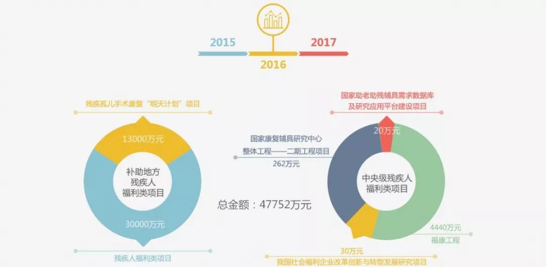 河北福利彩票电话客服，连接梦想与现实的桥梁