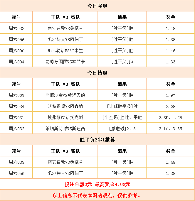 揭秘刘伯温四肖八码，网络迷雾中的真相与警示刘伯温四肖八码期期准选一肖 192.168.0.1