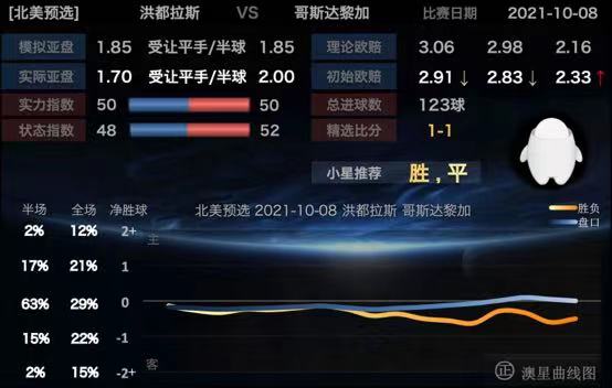 2018年香港开奖结果记录，回顾与展望2021年香港开奖结果 开奖记录192.168.0.1