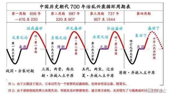 排列五1000期开奖历史回顾，数字背后的故事与趋势分析