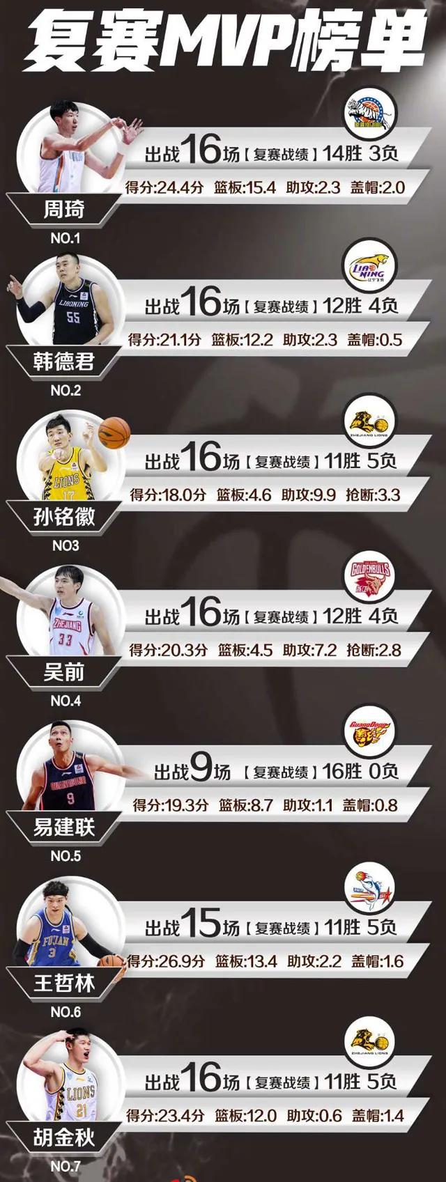 2036年，预测与现实之间的智慧桥梁2023一肖一码100准确使用方法