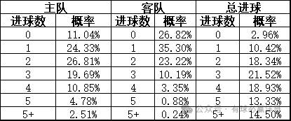 足彩14场，揭秘赛事结果背后的数字游戏