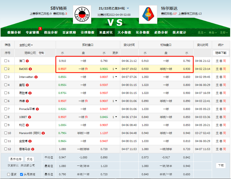 揭秘香港最准一肖中特免费公开资料，真相与误区香港最准一肖一特100