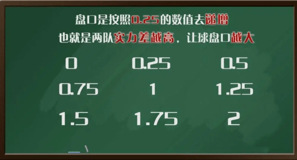 足球让球胜平负计算器，精准预测的秘密