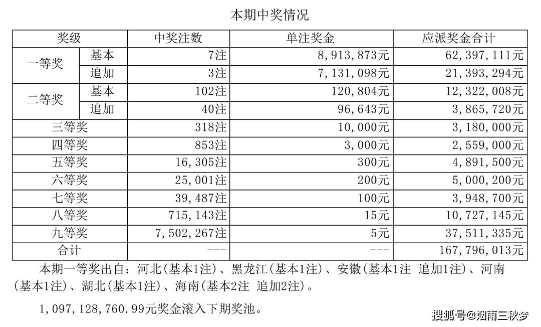 2024年天津中奖彩民，幸运的瞬间与生活的转折