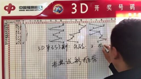 3D和尾走势图，解锁彩票分析的秘密武器