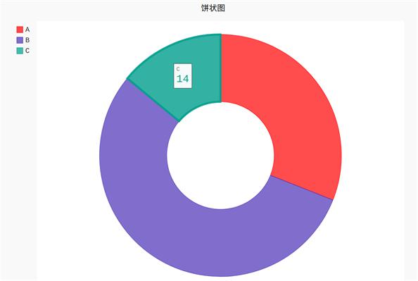 探索中奖奥秘，揭秘中彩走势图数据的深层逻辑