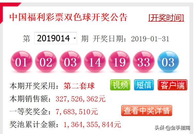 探索双色球015期历史开奖结果，揭秘数字背后的奥秘