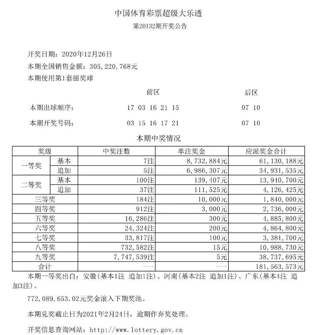 探索大乐透开彩的奇妙世界，梦想与现实的交织