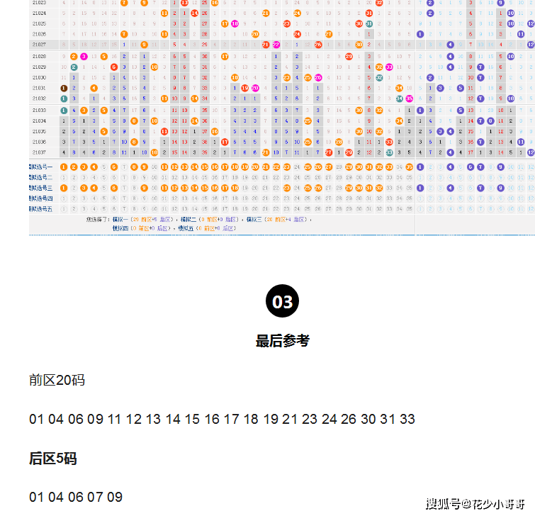 探索大乐透的奥秘，解析最近基本走势图与标准版大乐透走势图彩经网