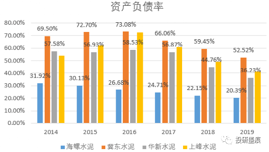 排三走势图(综合版)，深度解析与实战应用
