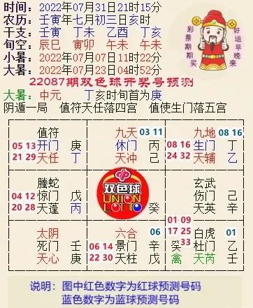 智能选号，乐在掌握 —— 探索双色球选号助手APP的魅力与下载指南