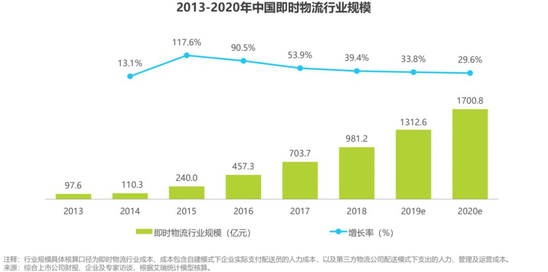 即时开奖，重塑彩票行业的透明与效率