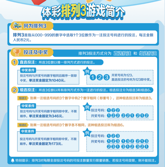 排列三预测，最新、最准、最便民的数字游戏指南