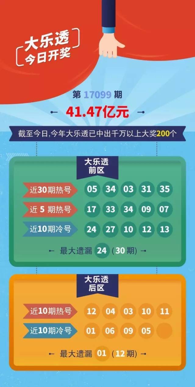 科学与玄学
