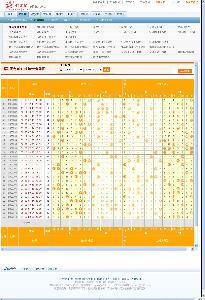 360双色球基本走势图表大全，解锁彩票之谜的智慧钥匙